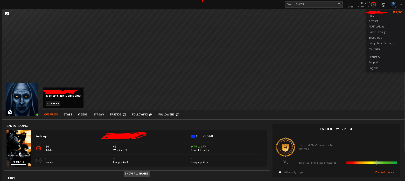 Your account requires the following faceit. Эло фейсит. Elo и уровни FACEIT. Максимальный ранг на фейсите. Уровни на фейсите.