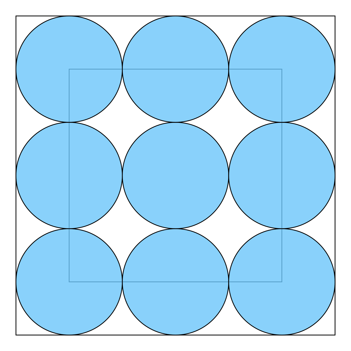 Количество квадратов в круге. Круг в квадрате. Круги разной величины. Квадратный кружочек. Пустые кружочки.