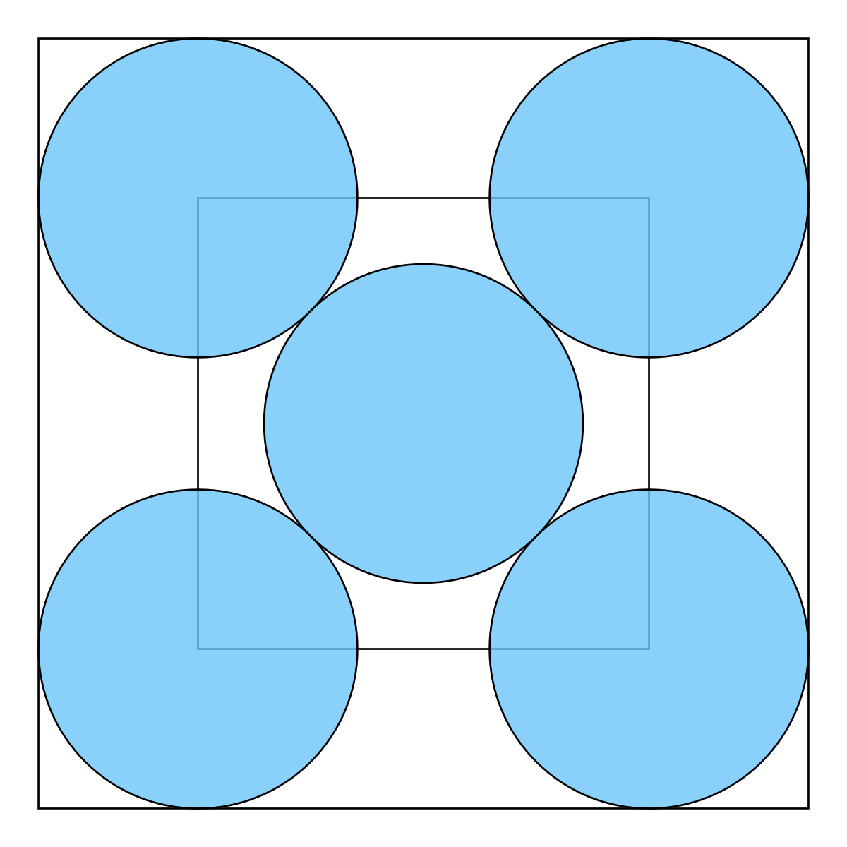 Количество кругов. Круги разных размеров. Круг фигура. Геометрический круг. Карточки с кругами.