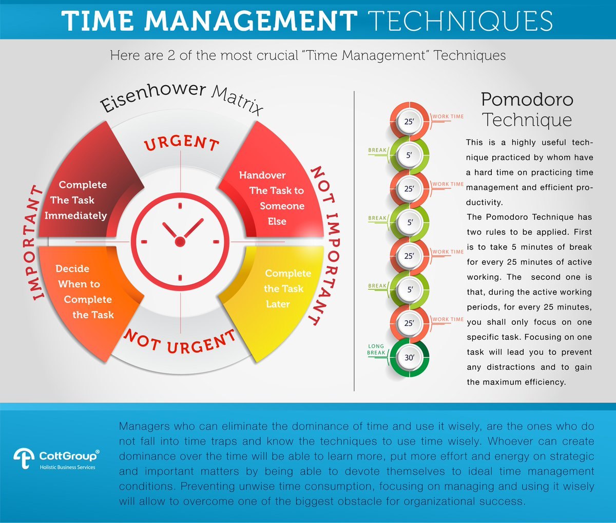 Чем является управление временем. Планирование тайм менеджмент. Управление временем тайм-менеджмент. Эффективный тайм менеджмент. Инструменты тайм-менеджмента.