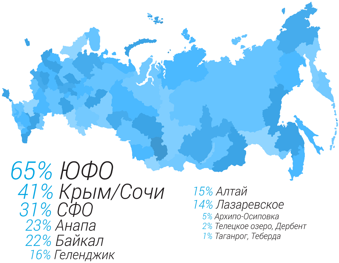 Зеленая карта россии пнг