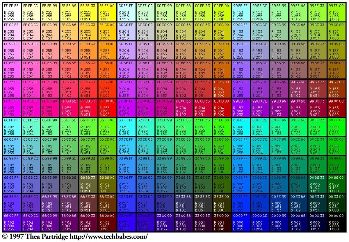 РГБ коды цветов палитра