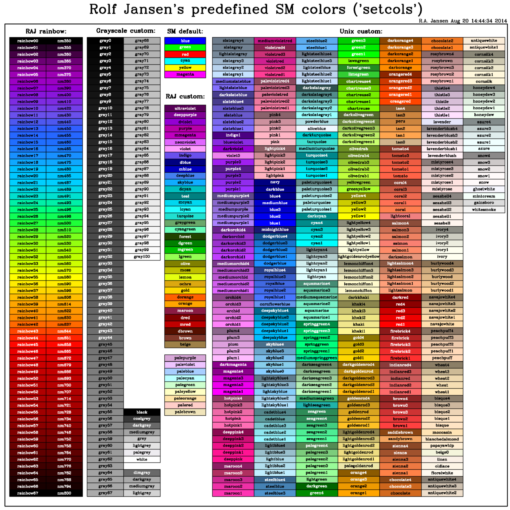 Тег color. Коды цветов МТА. Коды RRGGBB цветов самп. Цвет коды МТА. Коды цветов RGB металлик.