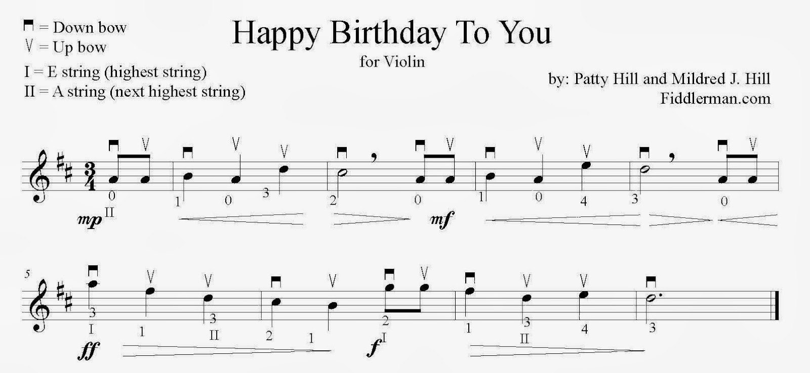 Некст ту ю текст. Happy Birthday Ноты. Happy Birthday to you Ноты для фортепиано. С днём рождения Ноты для фортепиано. Happy Birthday Ноты для пианино.