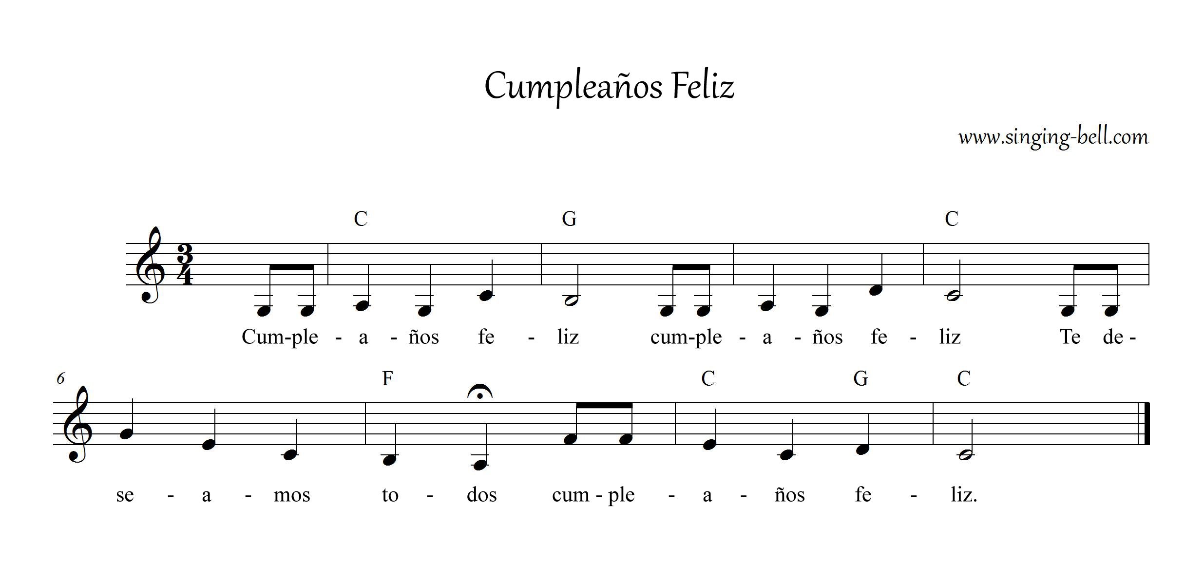 Песни про день рождения mp3. Happy Birthday Ноты для фортепиано. С днем рождения Ноты. Happy Birthday to you Ноты. Happy Birthday Ноты для пианино.