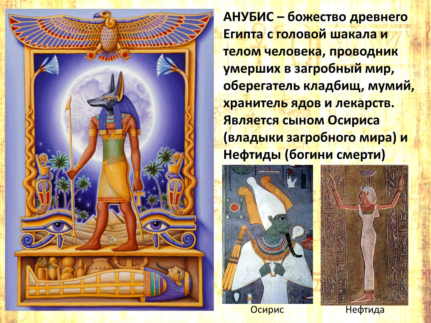 Бог Анубис в древнем Египте рассказ