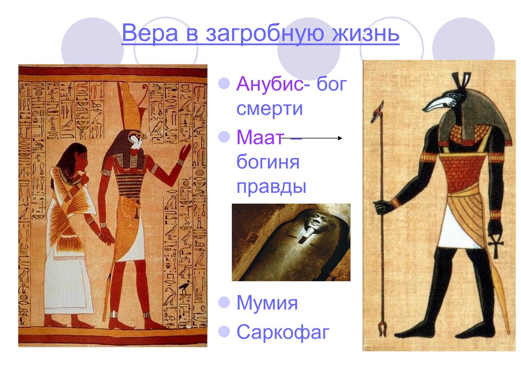 Религия древних египтян 5 класс Мумия