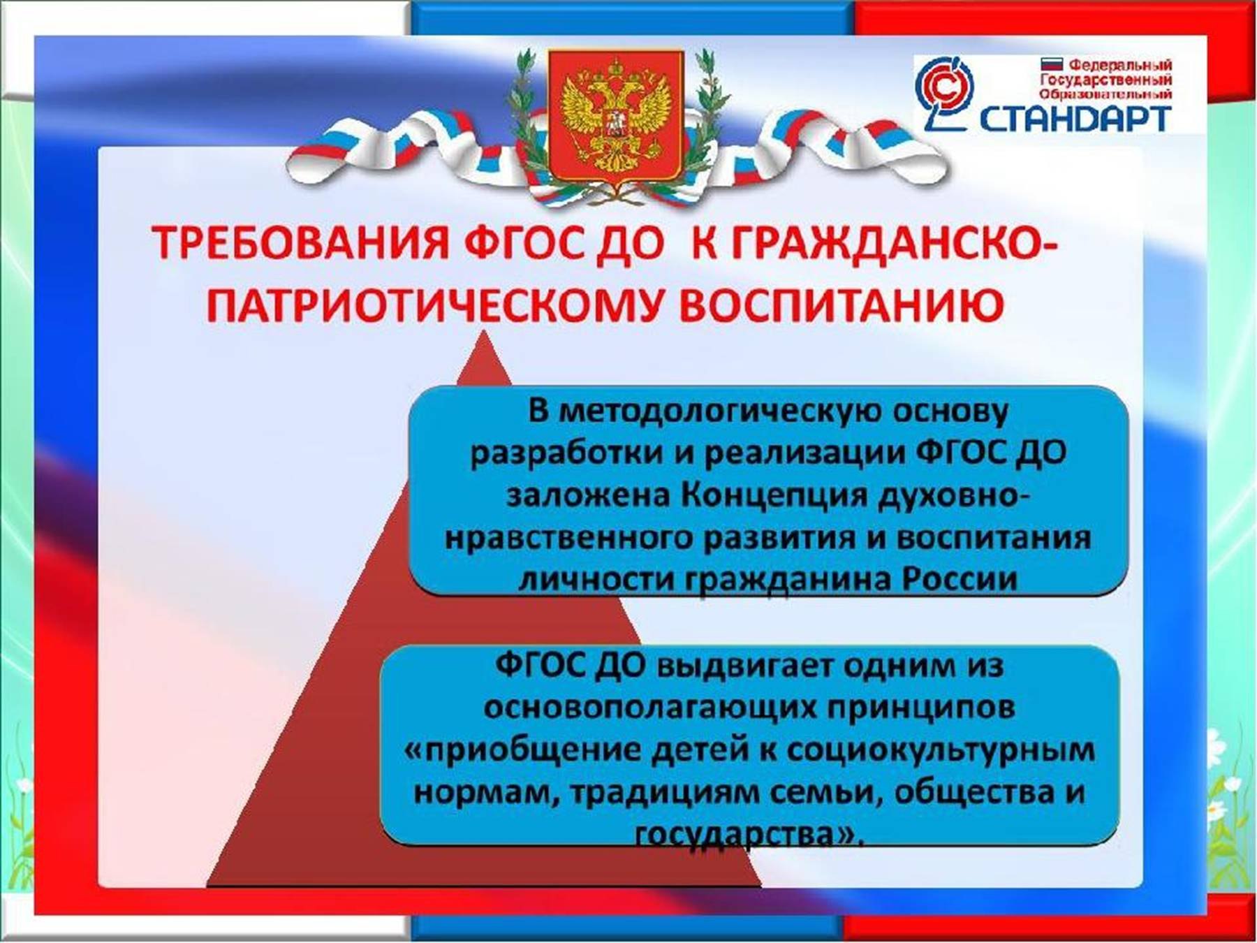 Задача по патриотическому воспитанию в годовом плане доу