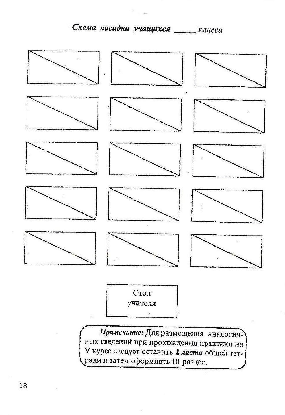 график рассаживания детей за столы в детском саду
