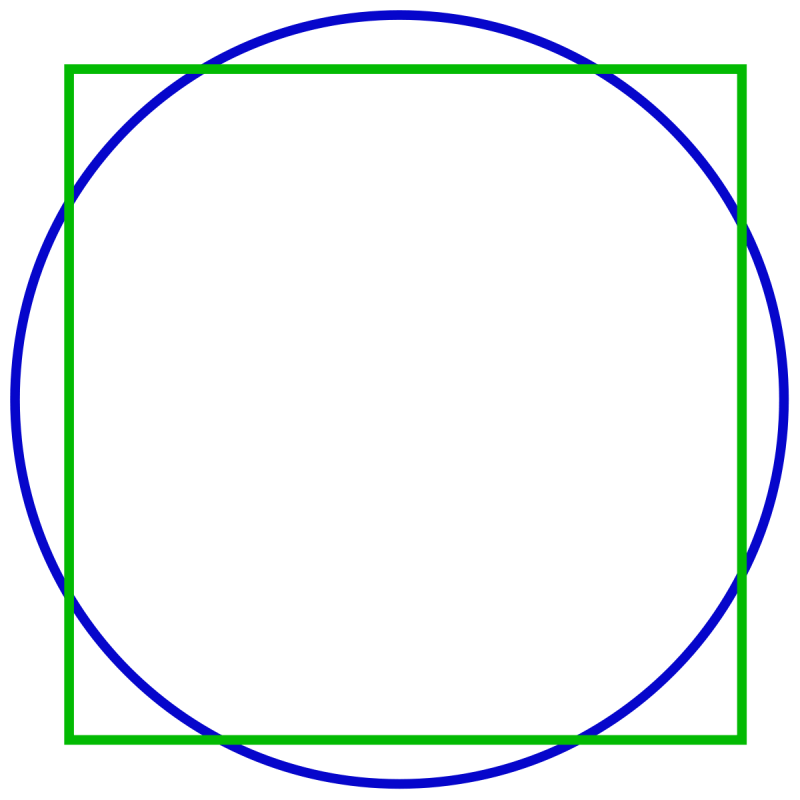 Прямоугольник находился внутри круга. Квадратный круг. Круг в квадрате. Круглый квадрат. Круг из квадратов.