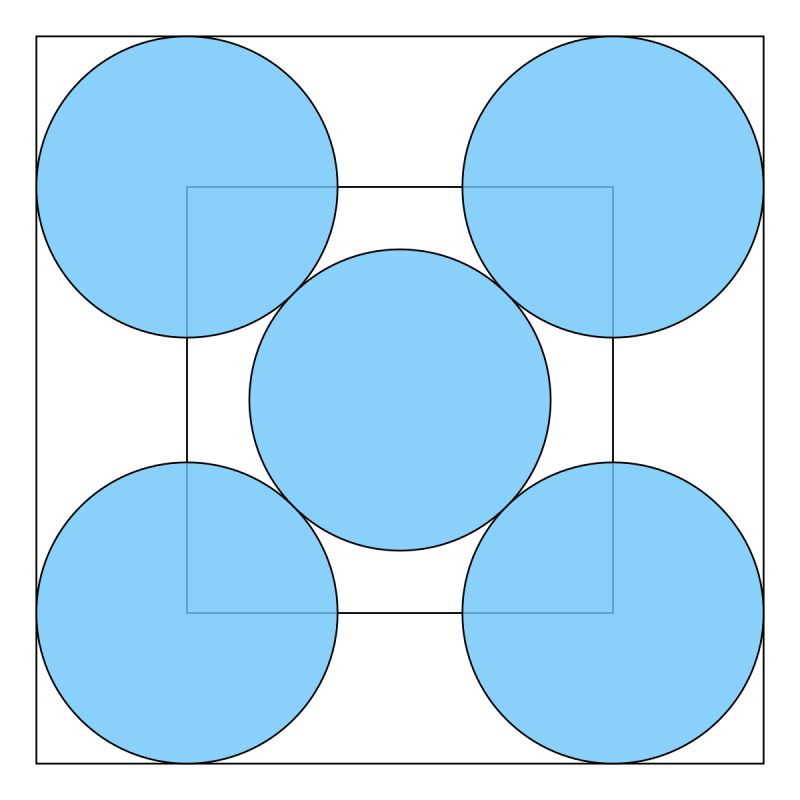 Разных размеров. Круги разных размеров. Круг фигура. Геометрический круг. Карточки с кругами.