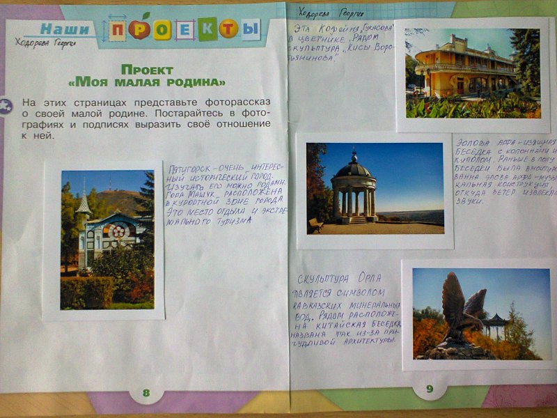 Моя малая Родина Пятигорск проект 1 класс
