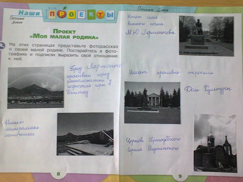 Проект моя малая Родина Ижевск 1 класс окружающий мир фоторассказ