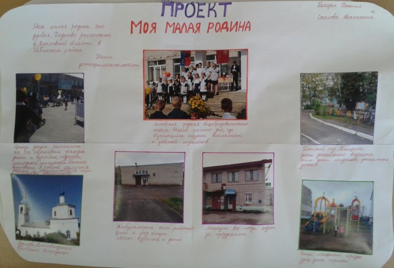 Проект моя малая Родина 1 класс