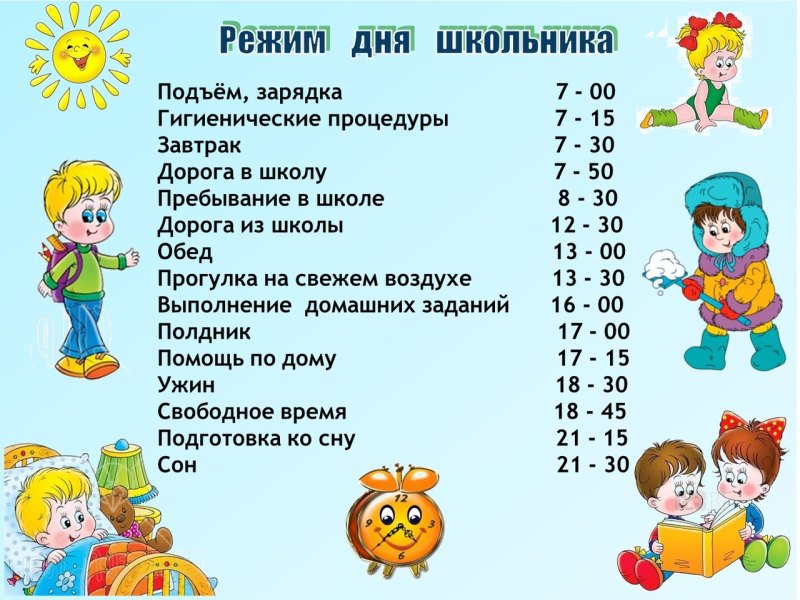 Режим дня школьника