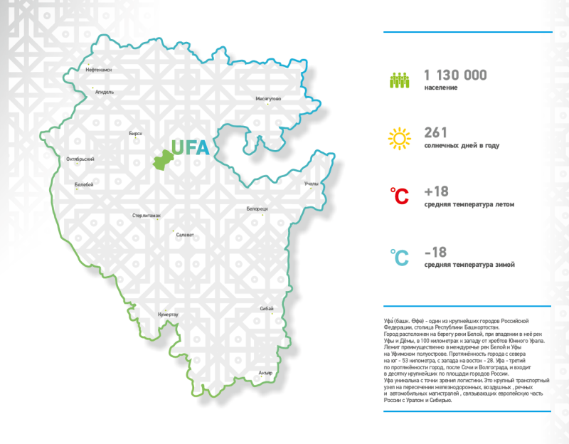 Туристическая карта башкирии