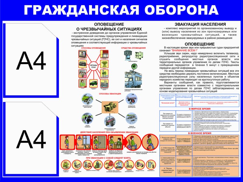 Картинки по гражданской обороне в доу