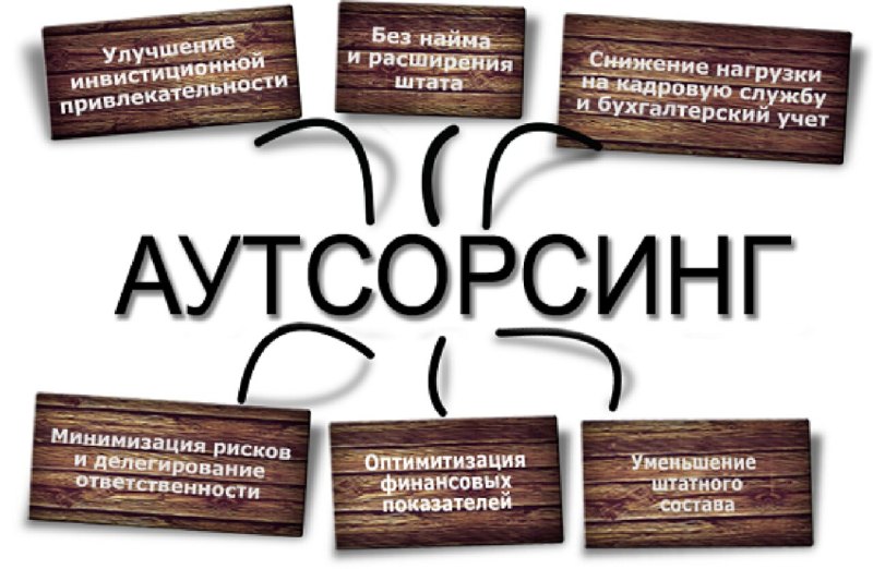 Визитки бухгалтерские услуги