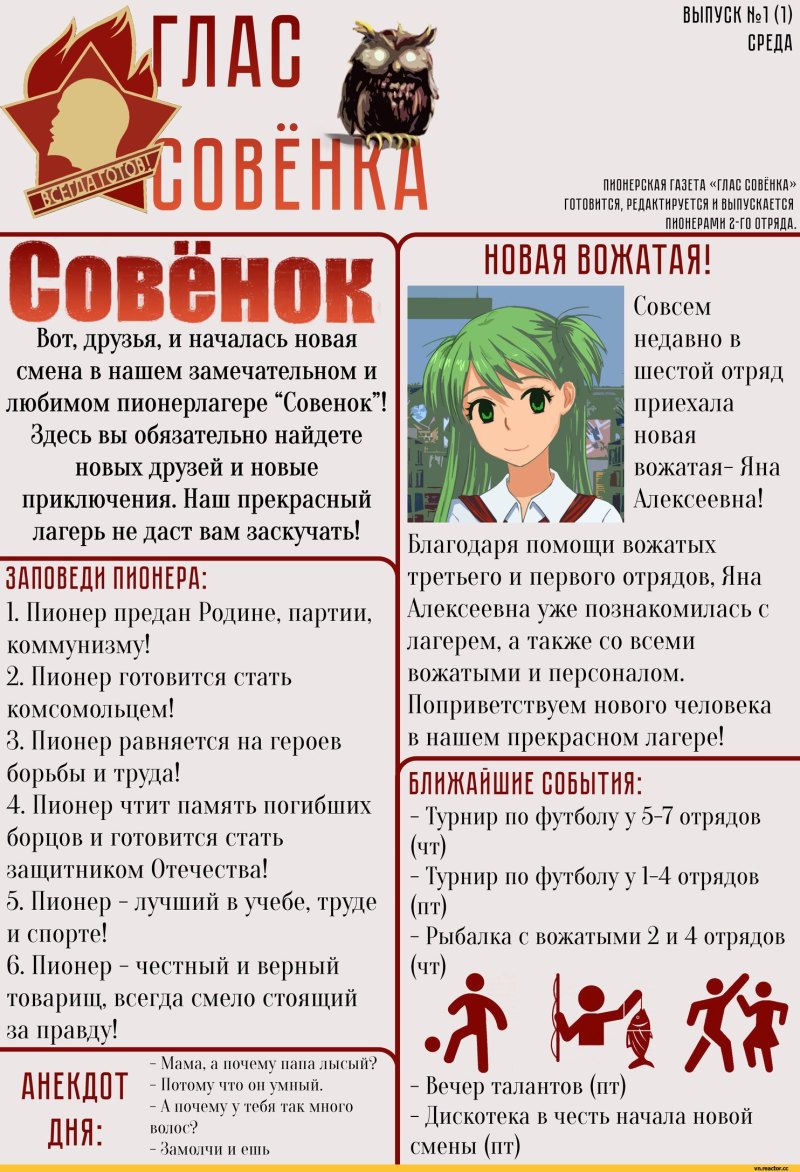 Карта лагеря совенок