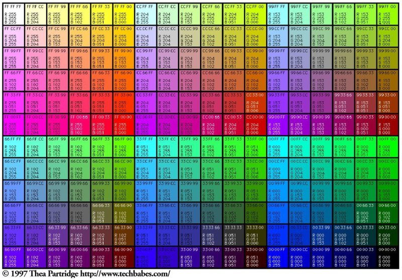 Rgb цвета онлайн по картинке