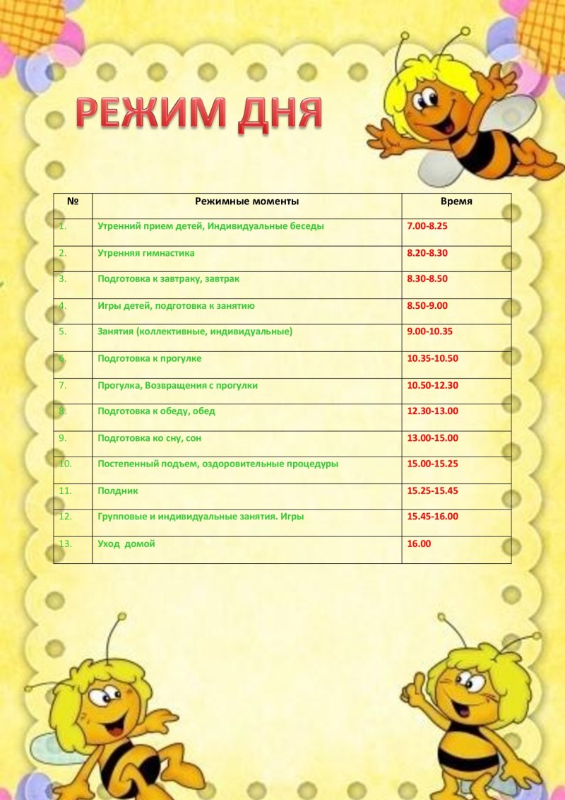 Список на кроватки группа пчелки