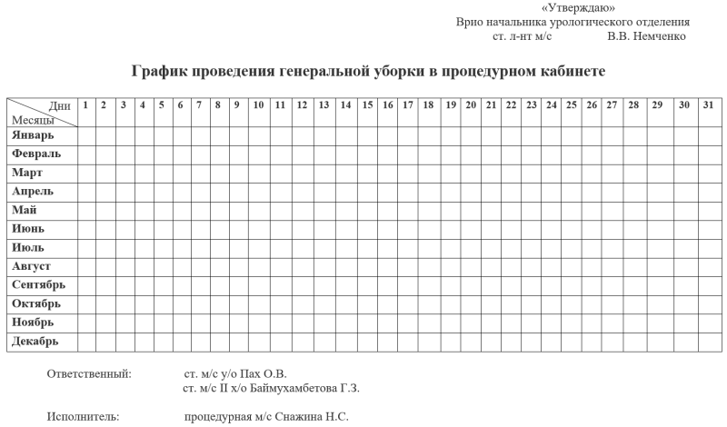 Таблица Графика проведения генеральных уборок