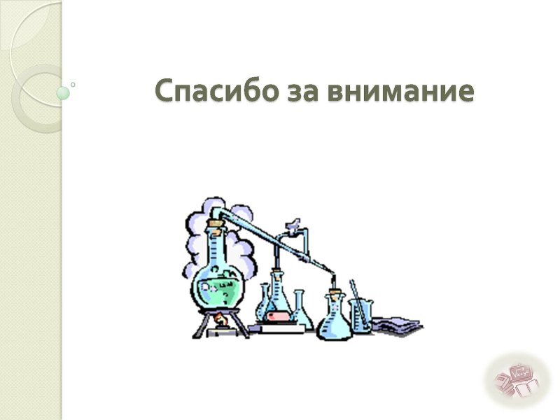 Спасибо за внимание для презентации по химии