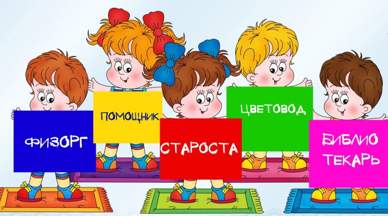 Шаблоны для списка кла са