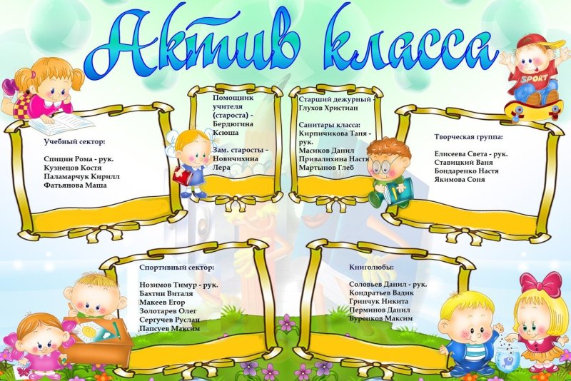 Актив класса рамка