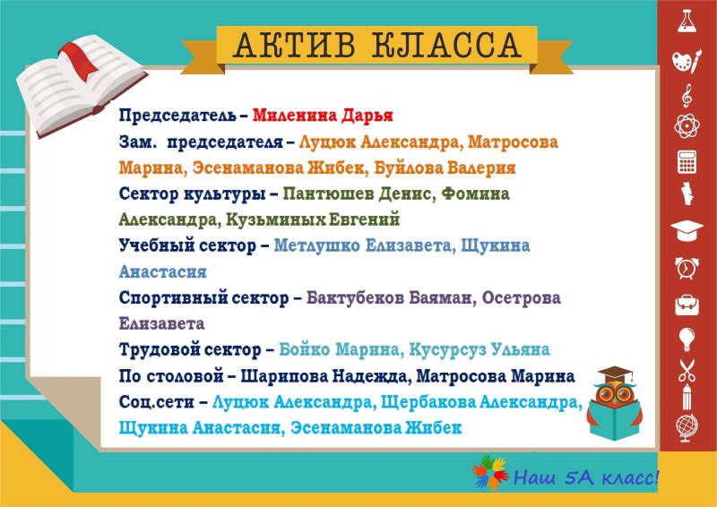 Рамки для классного уголка