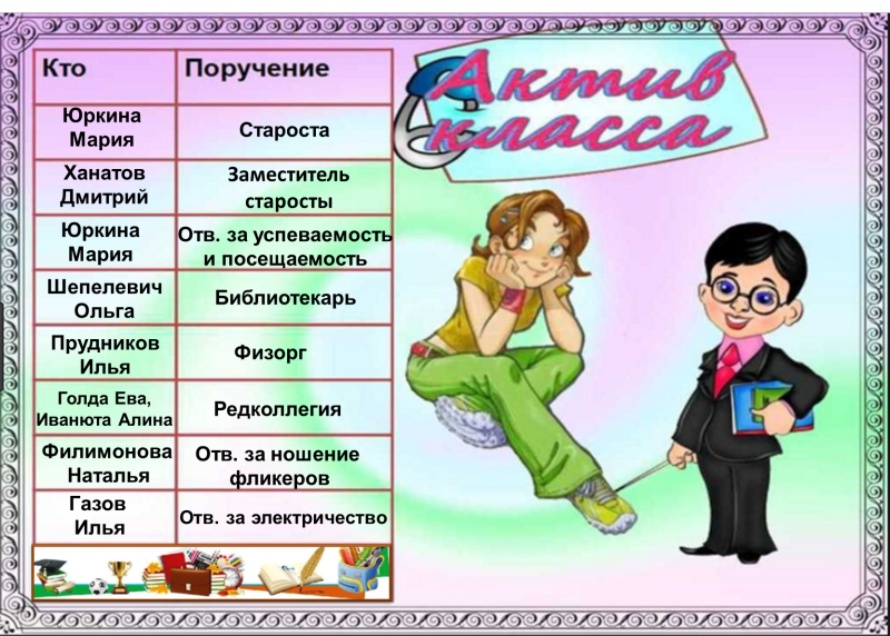 Красивая рамка для списка класса