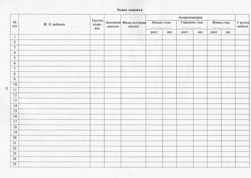 Журнал антропометрии детей доу образец по санпину