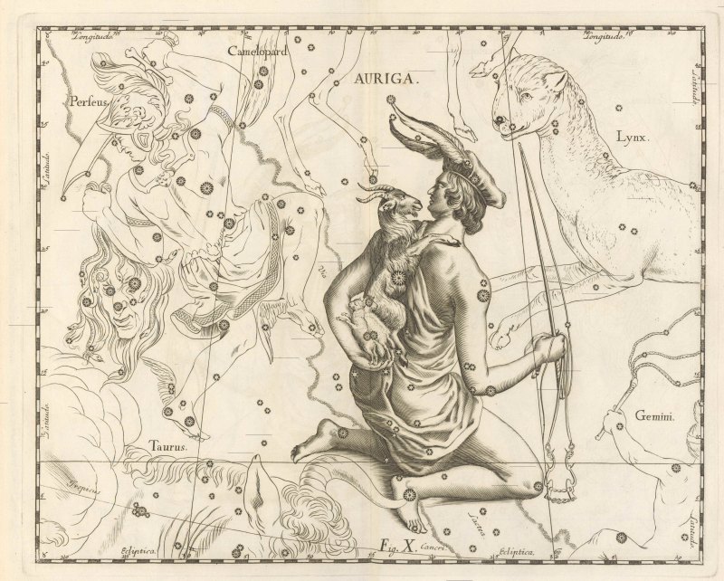 Ян гевелий атлас