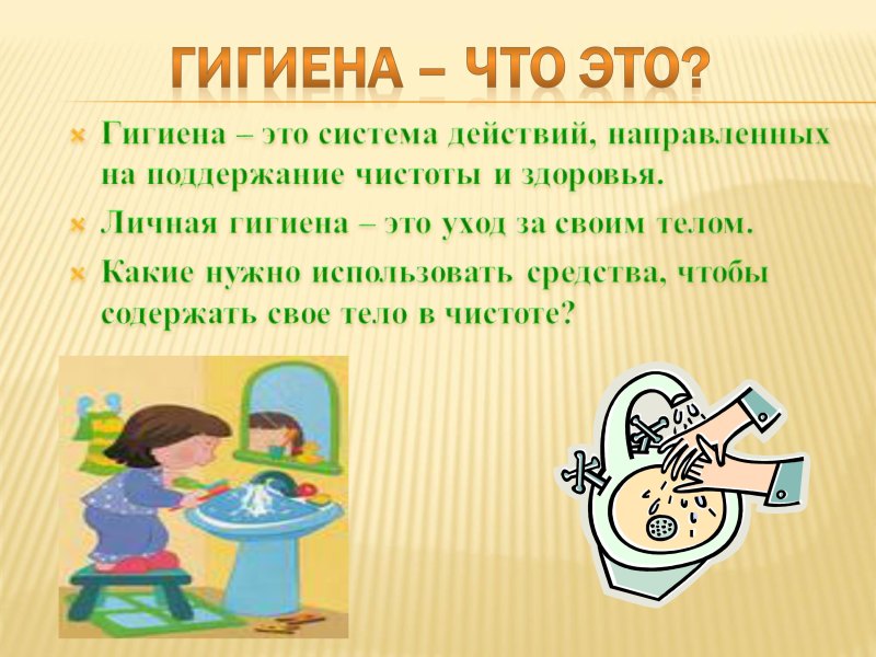 Личная гигиена презентация для детей