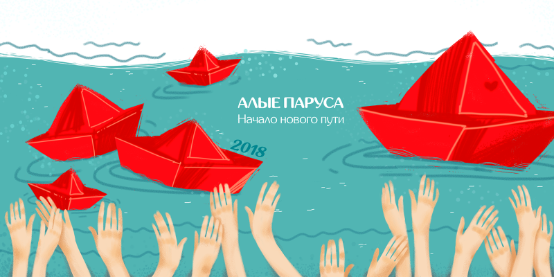 Алые паруса Постер