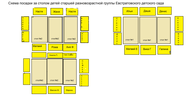 Шаблон для плана рассадки геометрия