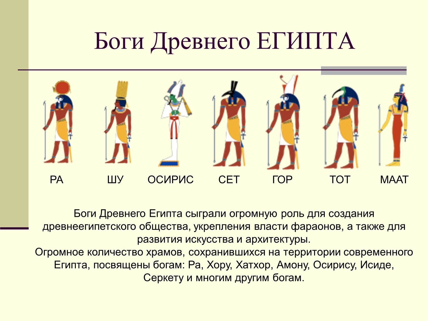 Что означает древний египет. Боги древнего Египта 5 класс история. Древнеегипетские боги и их изображения. Боги Египта история древнего Египта 5 класс.