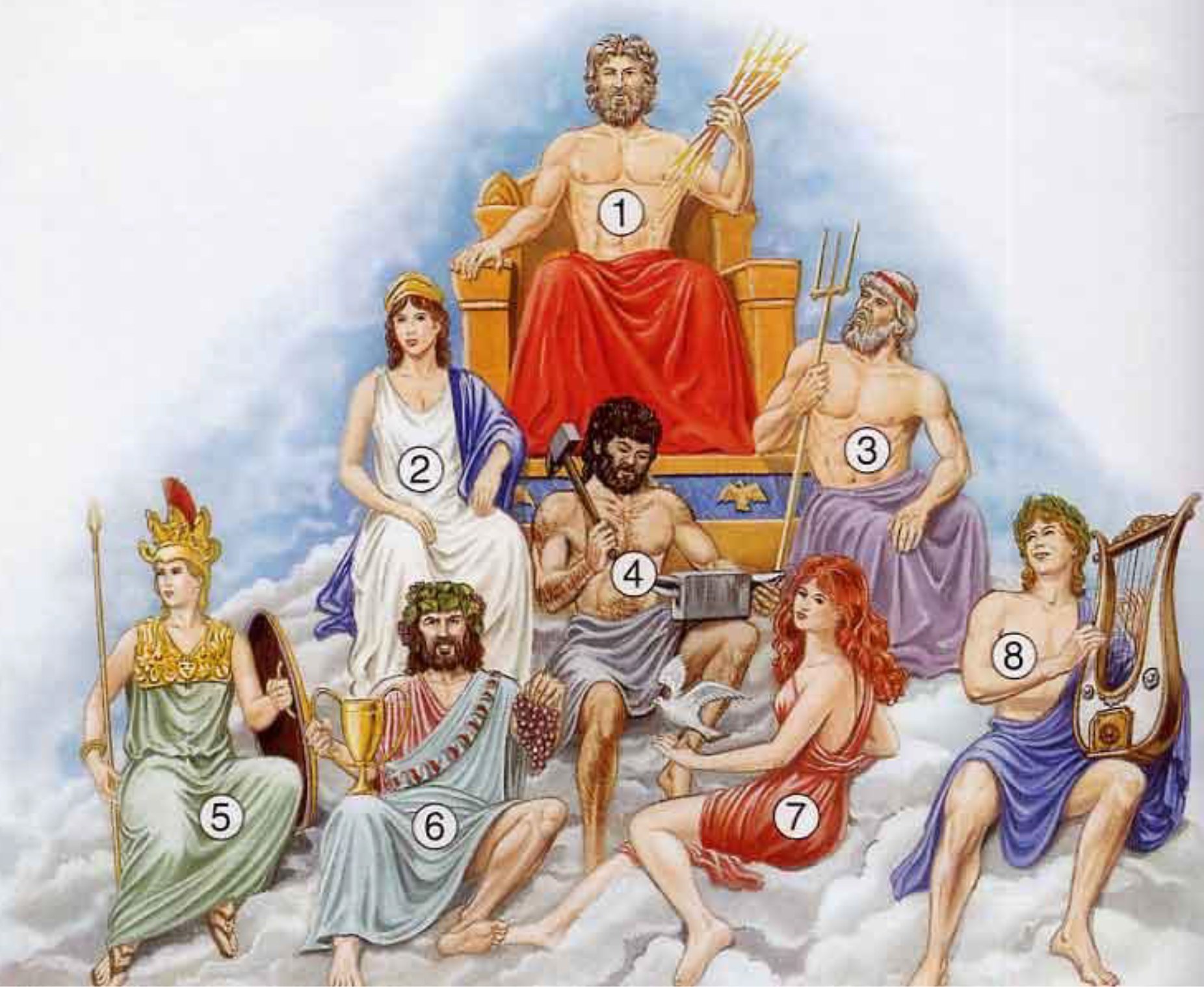 Боги Олимпа древней Греции для детей