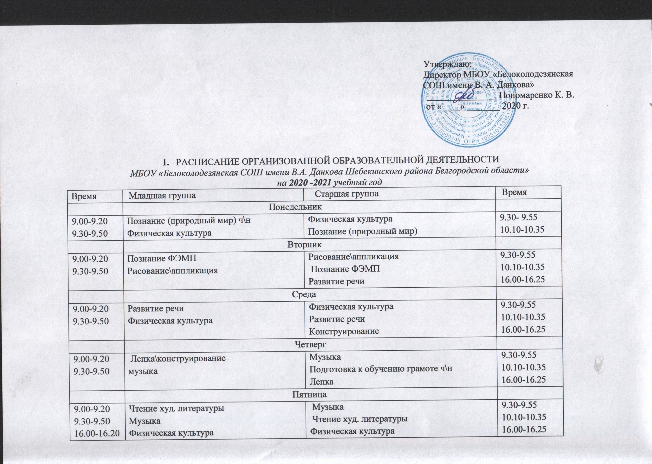 План школы на 2022 2023. Сетка занятий 2 младшая группа по ФГОС от рождения до школы. Сетка занятий в детском саду старшая группа по ФГОС. Сетка занятий в детском саду по ФГОС В подготовительной группе. Сетка занятий во второй младшей группе по ФГОС.