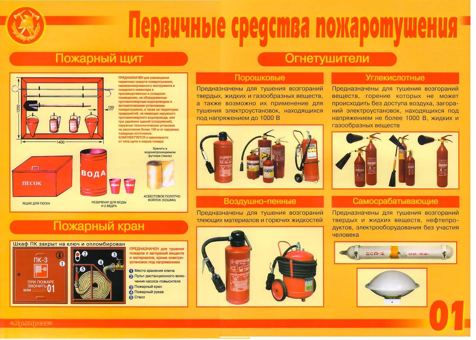 Первичные средства пожаротушения МЧС России