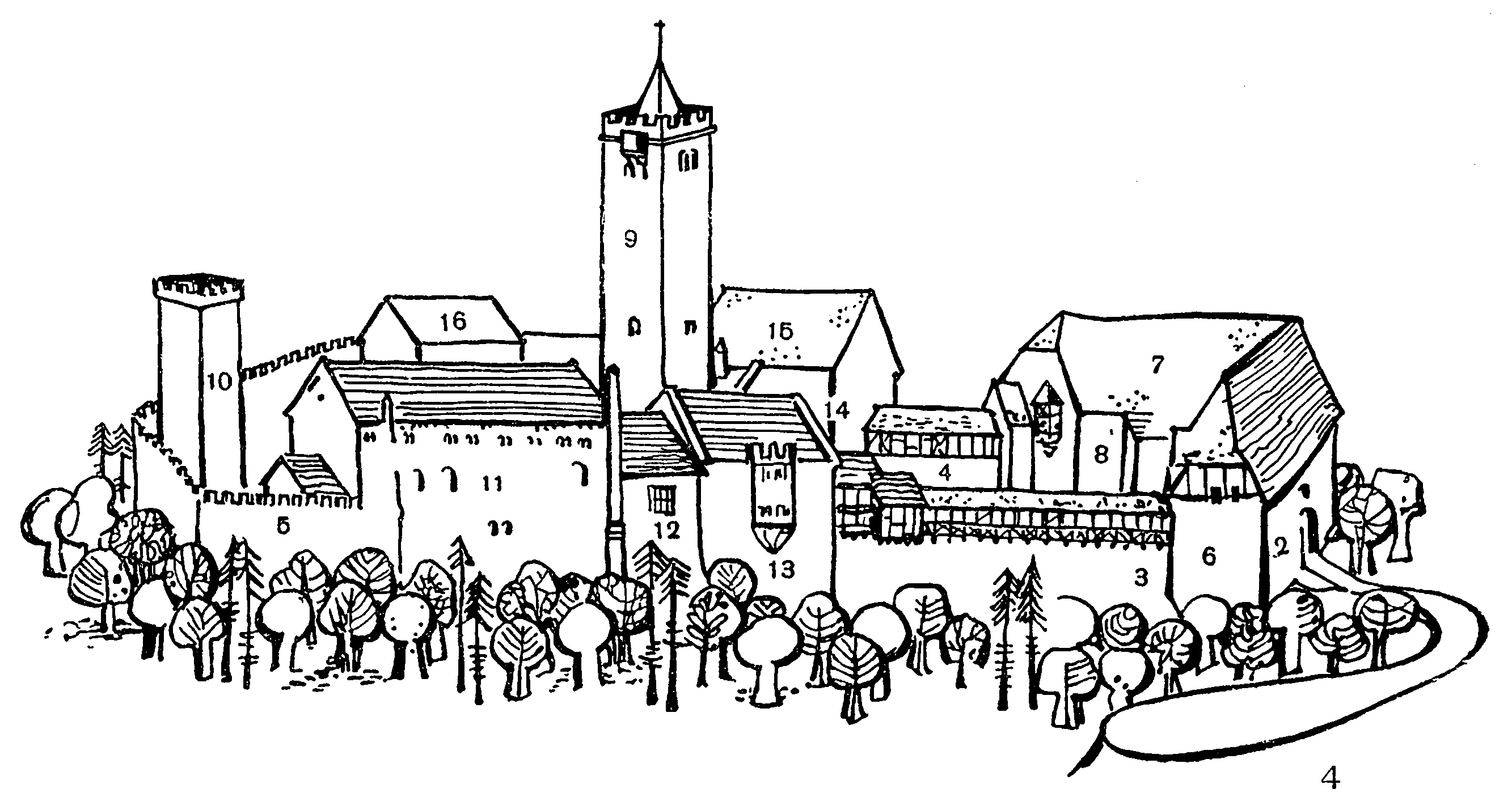 Площадь средневекового города