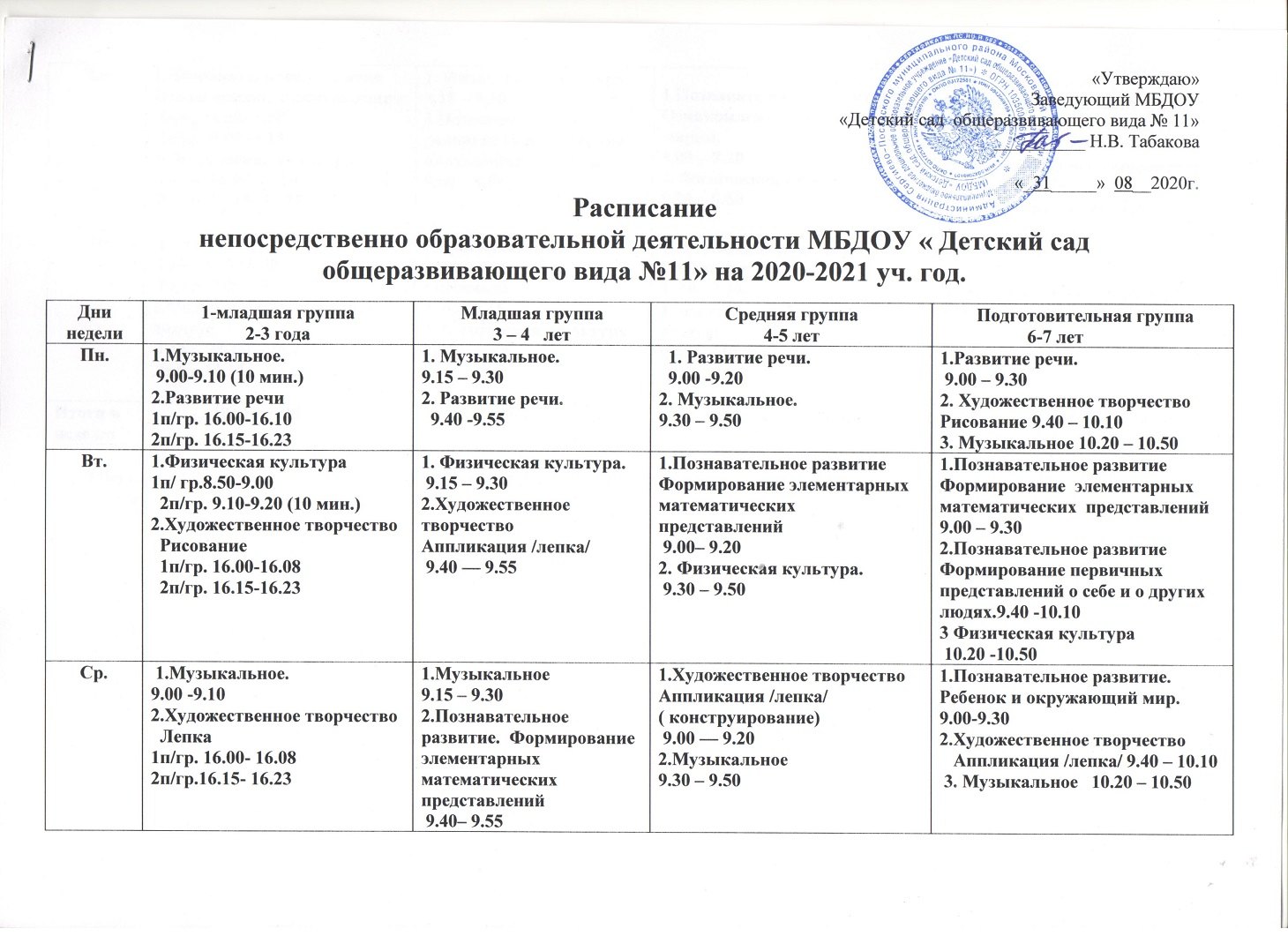 План нод в старшей группе