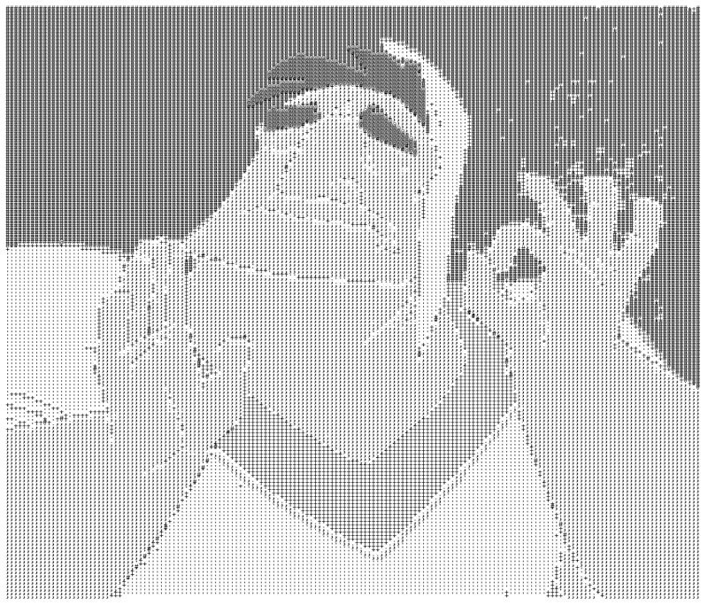 ASCII Графика