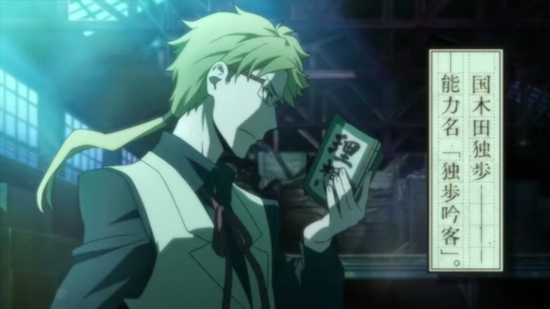 Куникида Доппо БСД