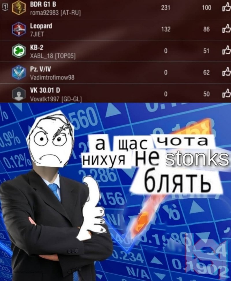 Стонкс Мем фон