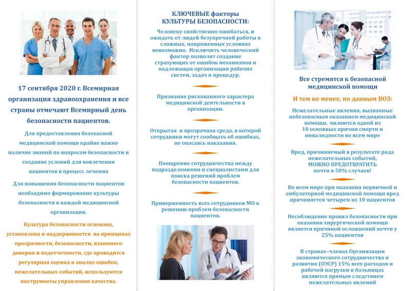 Брошюры для пациентов