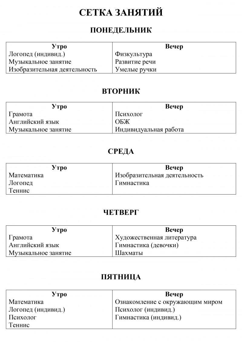 Сетка занятия в доу по фгос образец