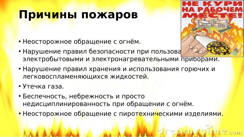 Пожарная безопасность презентация