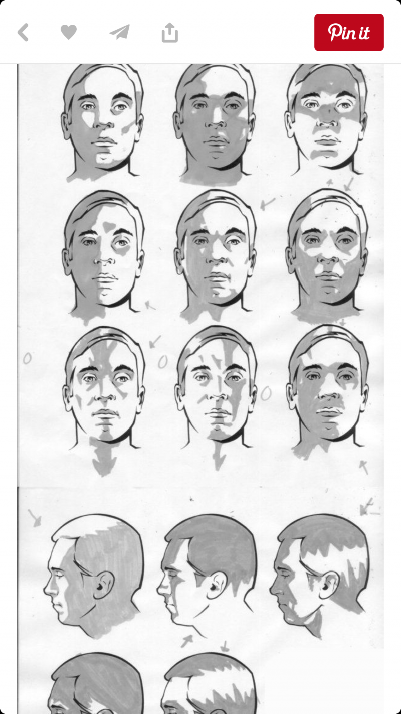 Как правильно рисовать тени на лице