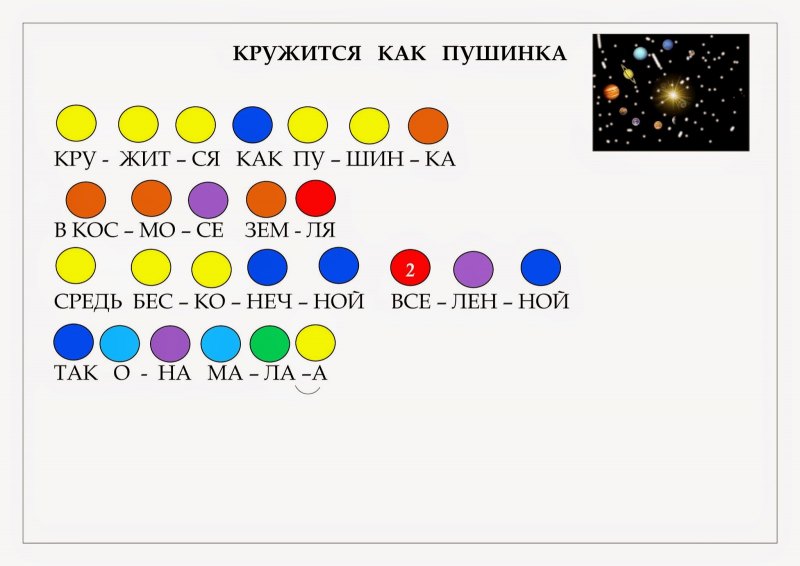 Металлофон как играть схемы